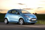 Ford Ka 2008 года